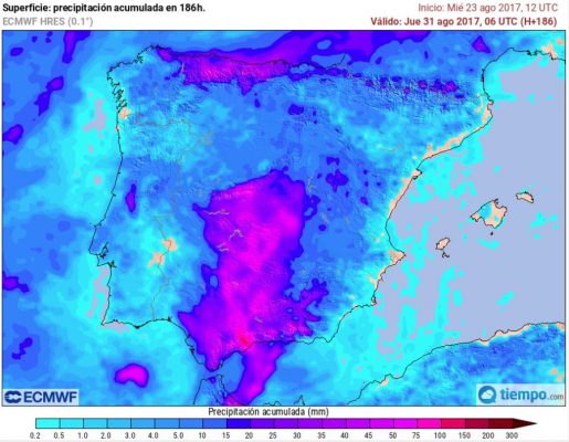 Captura