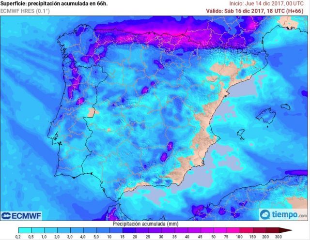acumulado