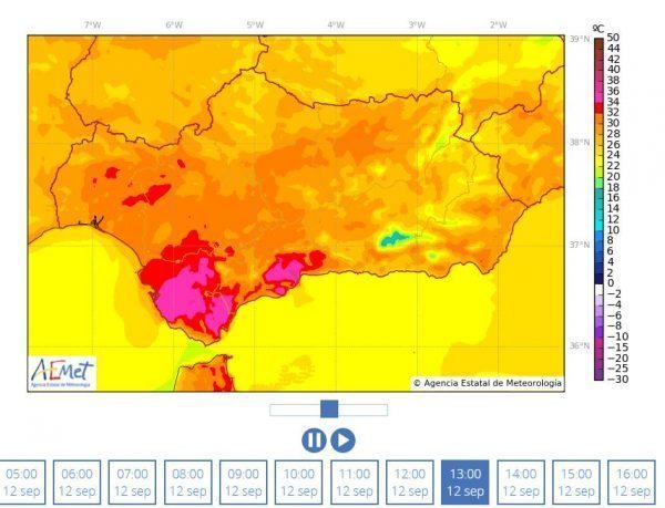 temperatura