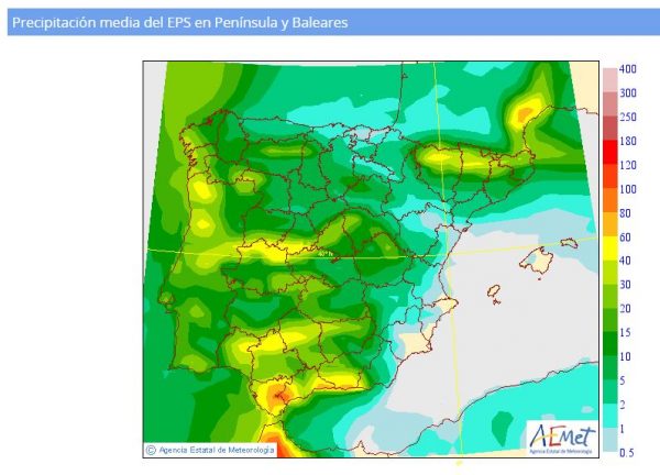 media-jueves