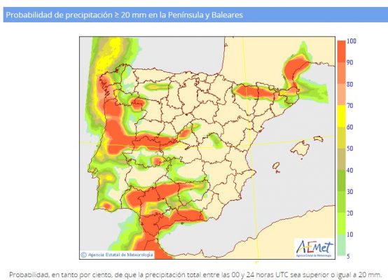 jueves-probabilidad