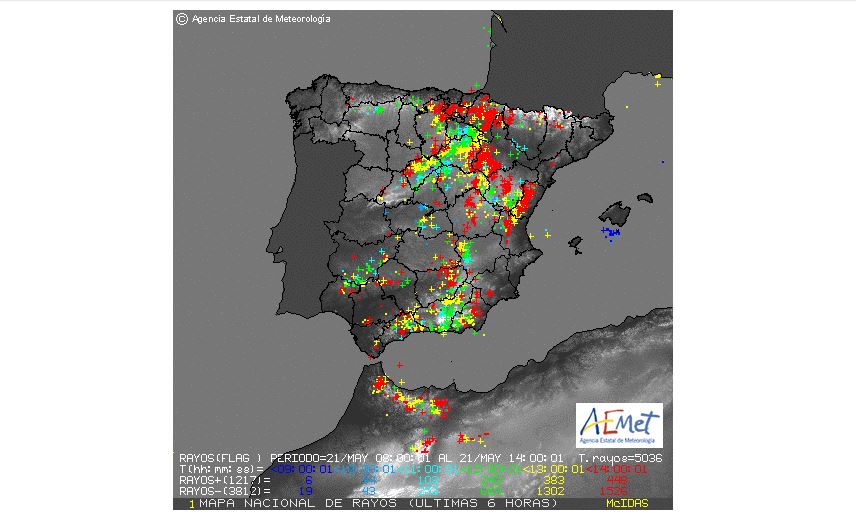 rayos-lunes